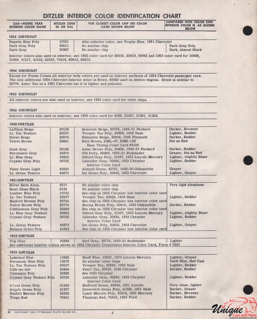 1951 Chrysler Paint Charts PPG